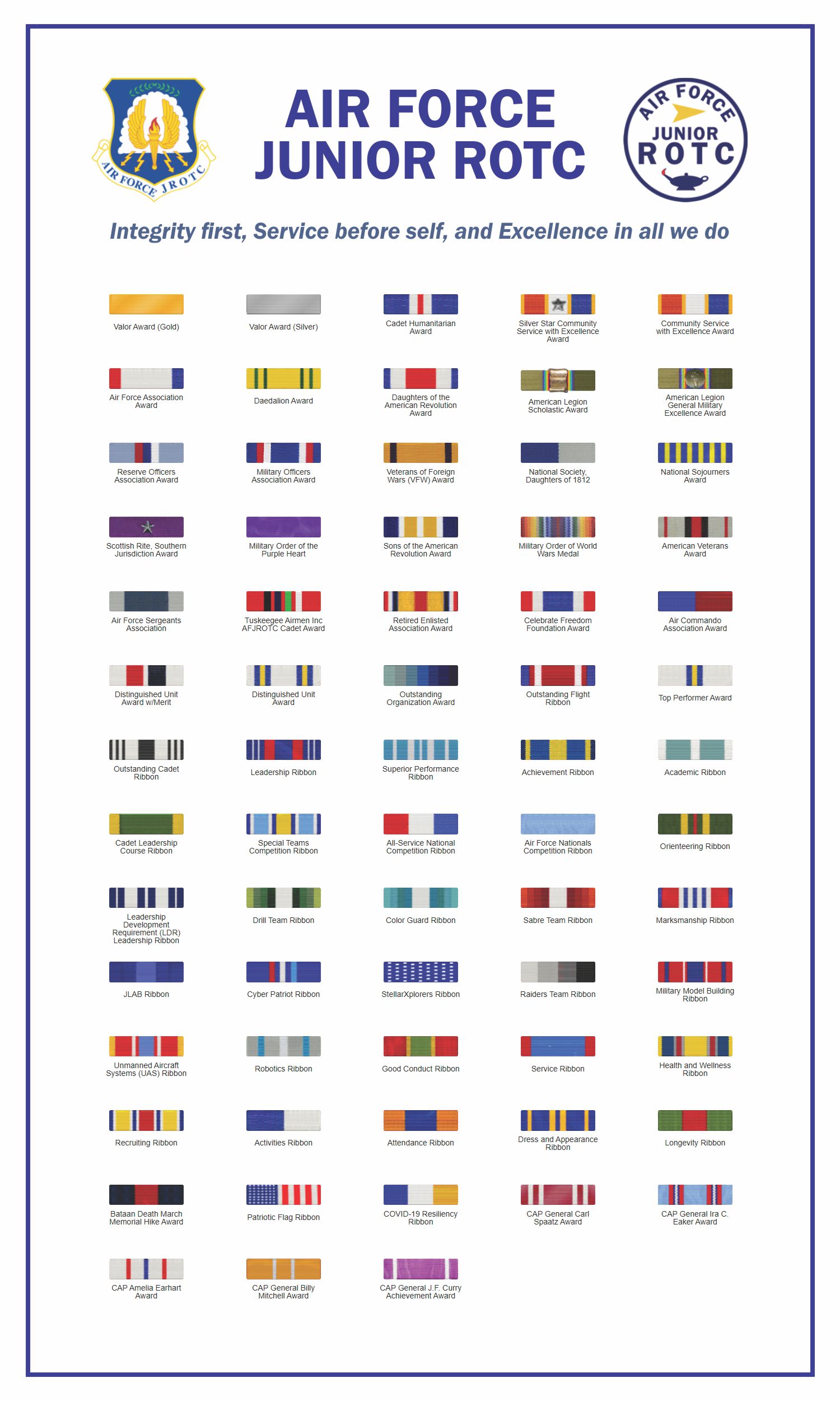 Usaf Awards And Decorations Chart Shelly Lighting